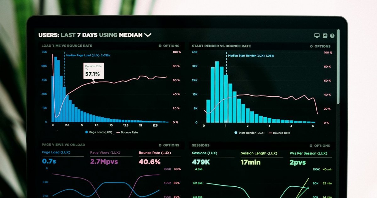 Performance analytics graphs shown on a laptop screen